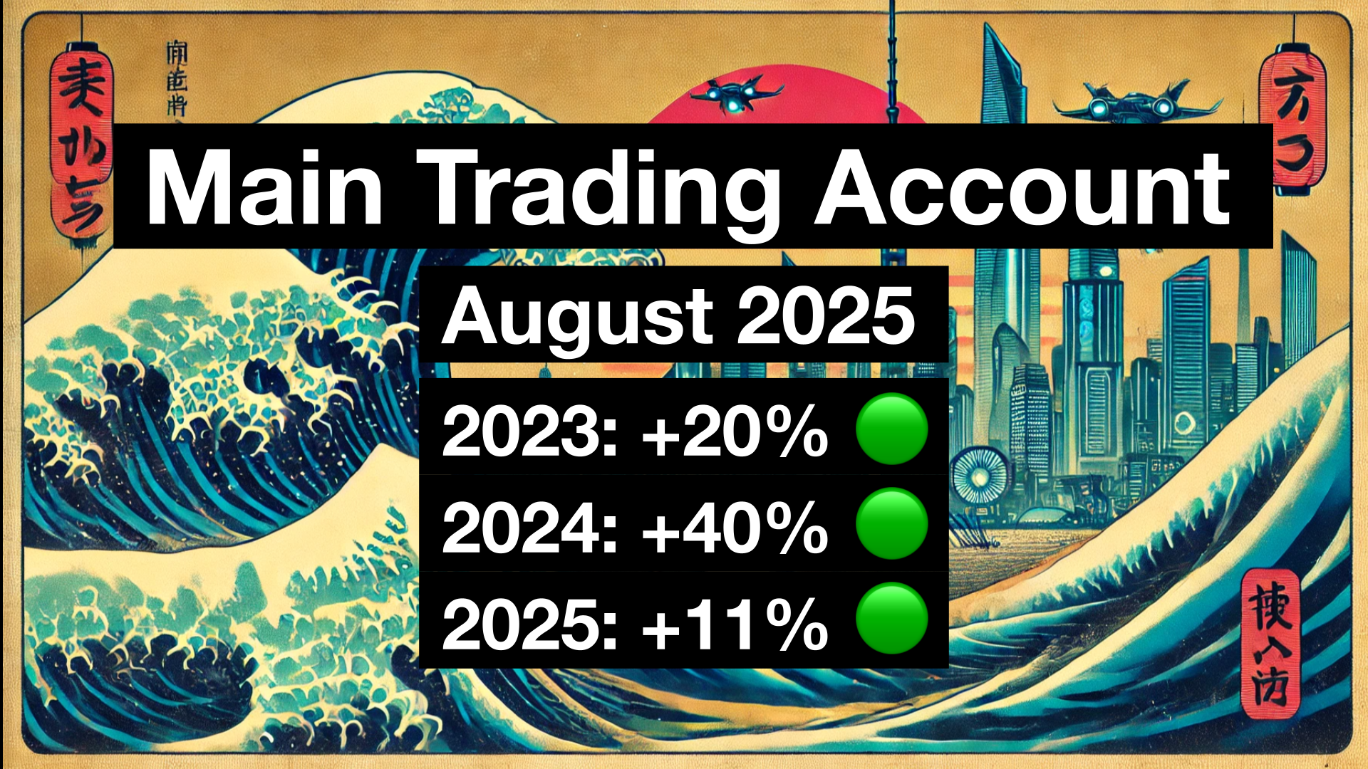 Portfolio Update: Main Trading Account | August 2025