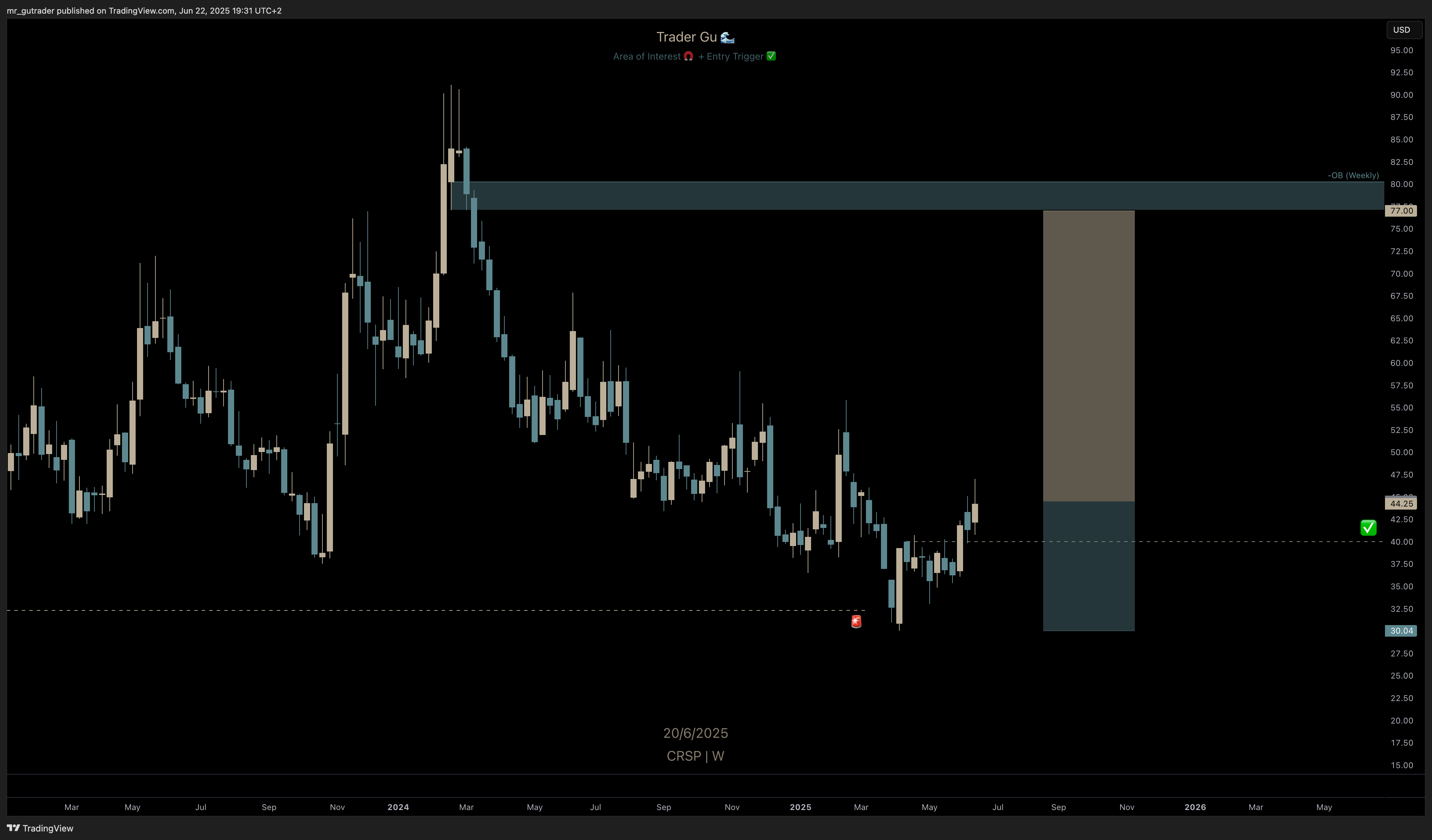Trade