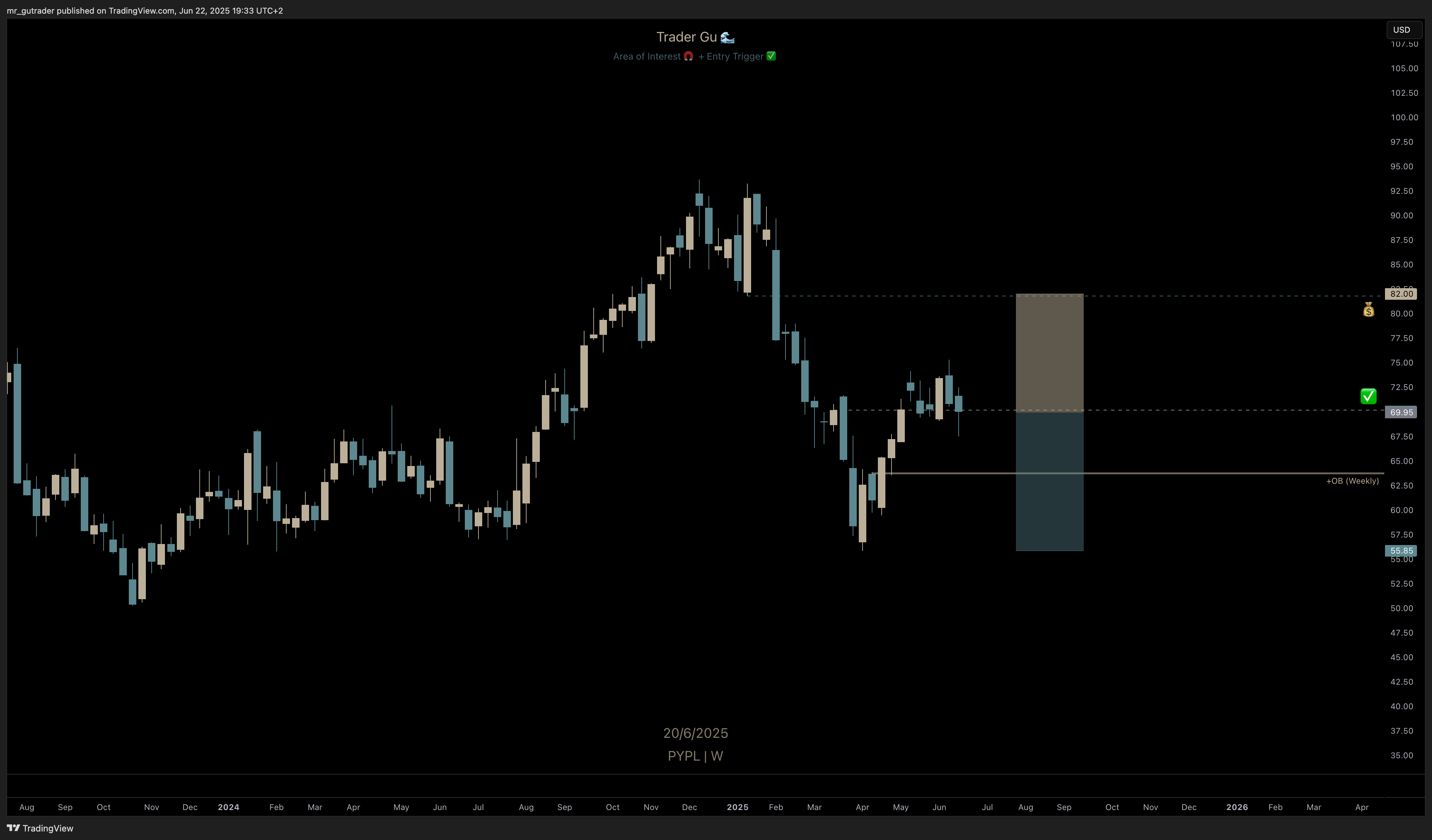 Trade