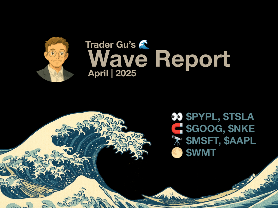 Trader Gu's Wave Report – April 2025