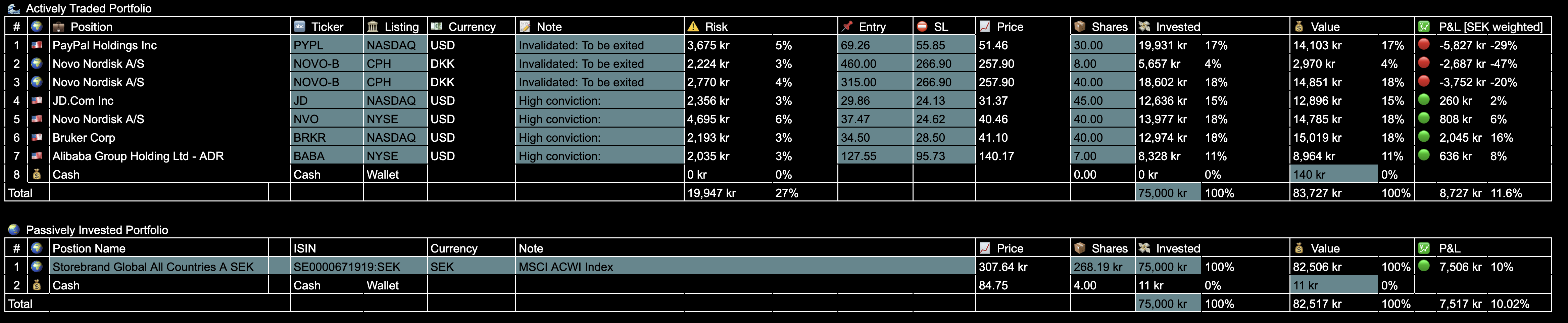 Trade