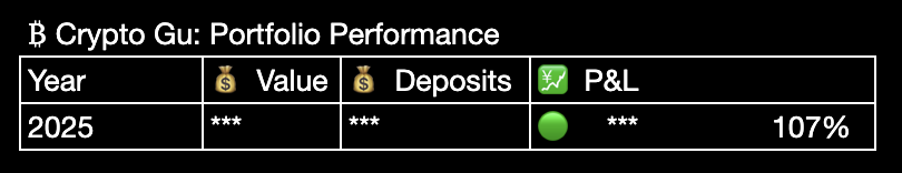 Crypto Gu