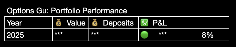 Crypto Gu