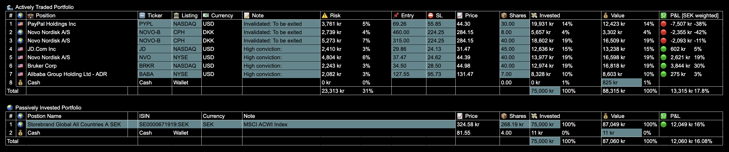 Trade